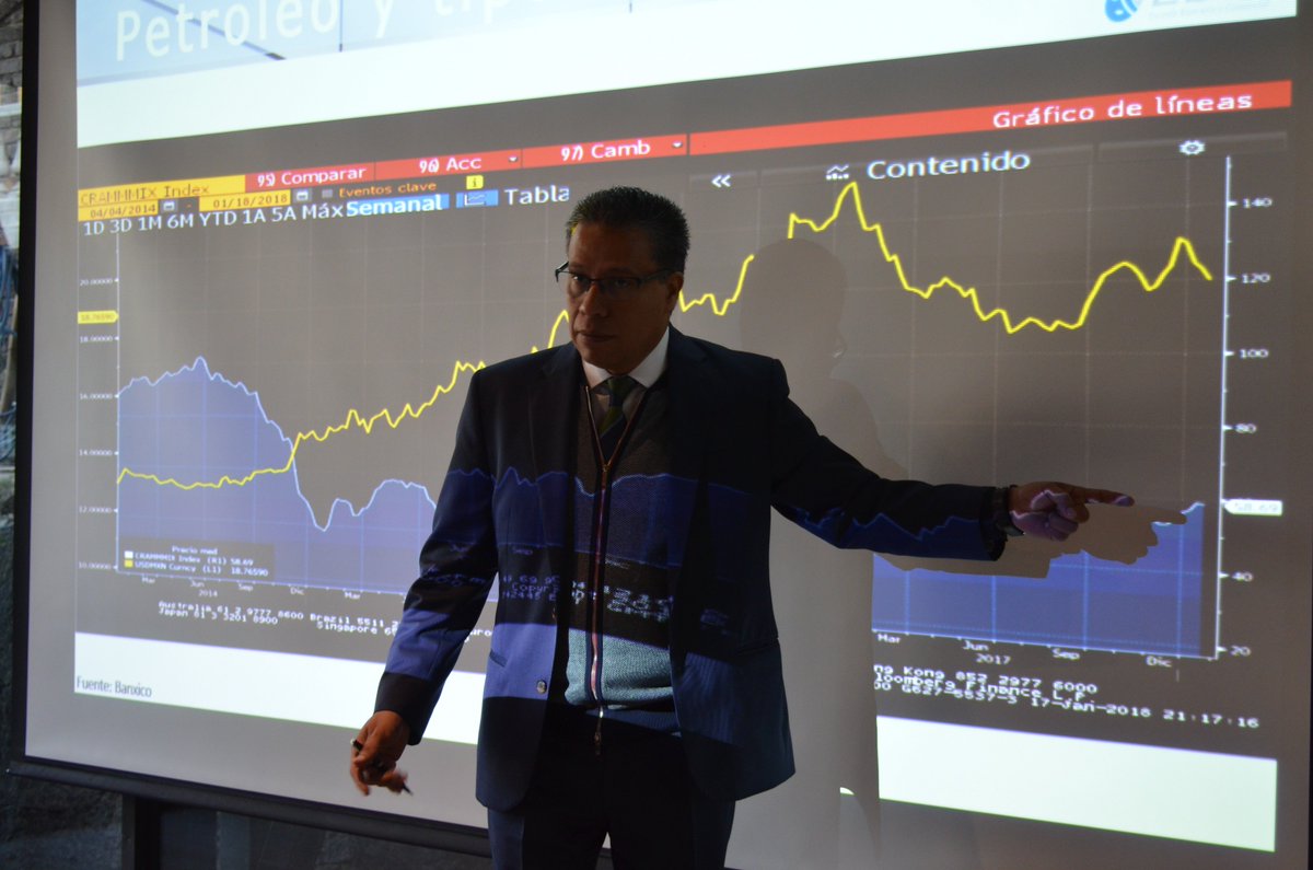 NoticiasEBC's tweet photo. #muro #Elecciones2018 y #TLCAN definen Expectativas Económicas 2018 @LaEBC comparte en conferencia de prensa https://t.co/5vj09HOivD