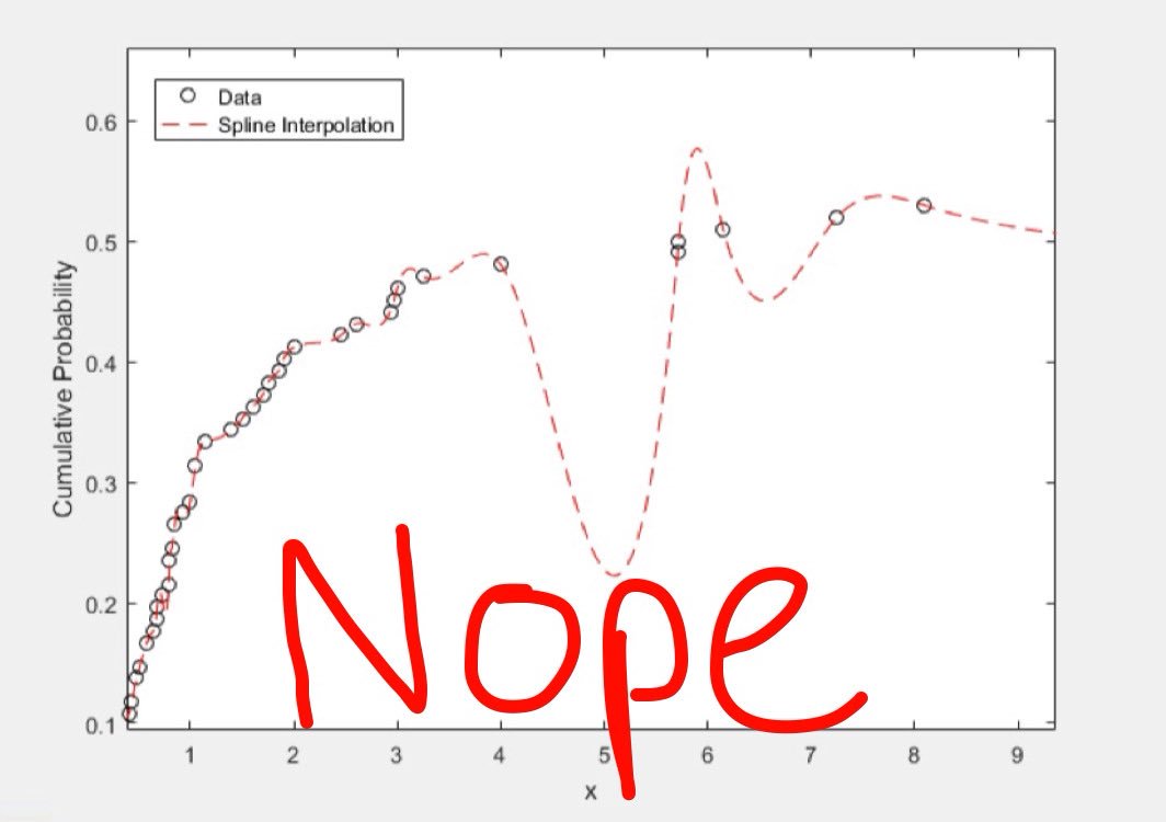 new composite materials selection design and application