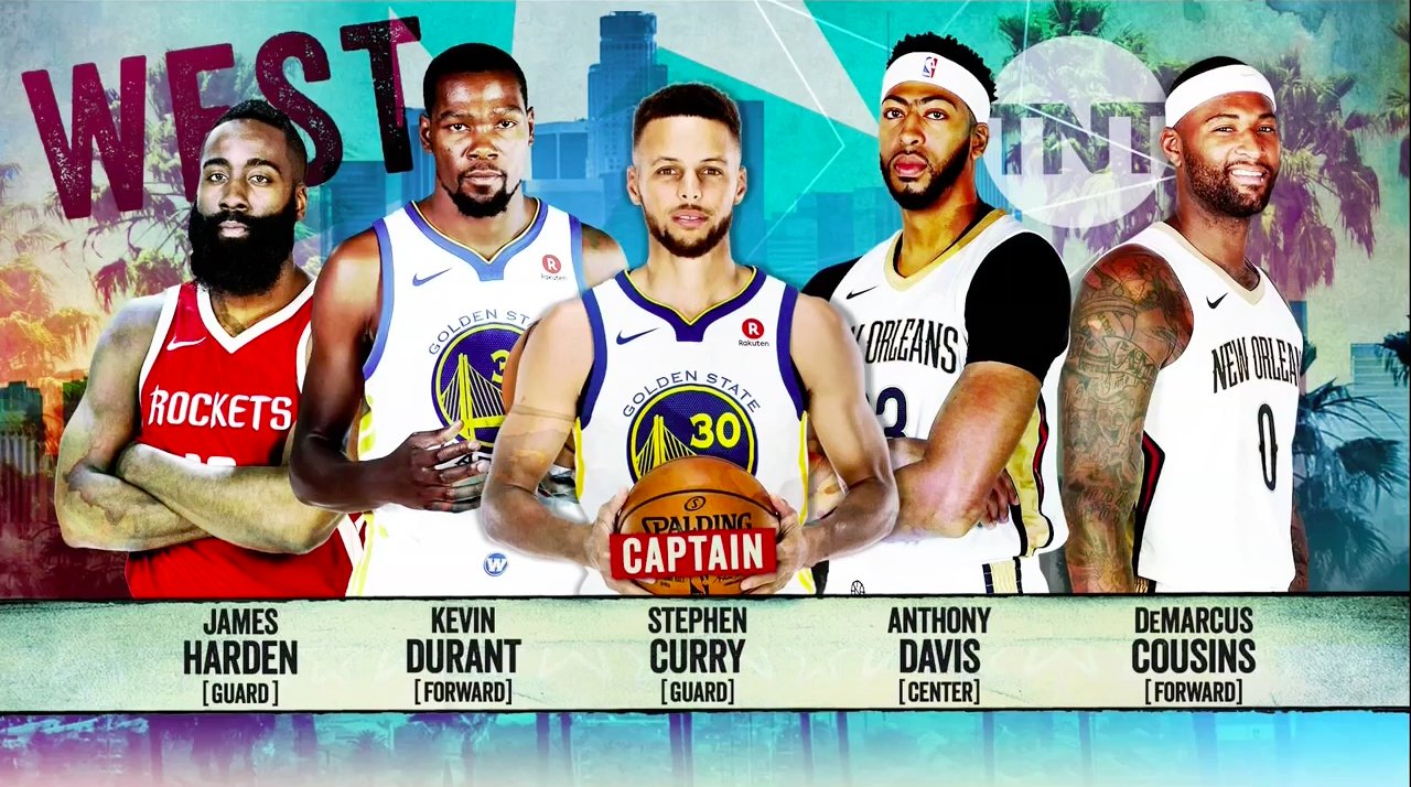 All Star 2018 РќР‘Рђ