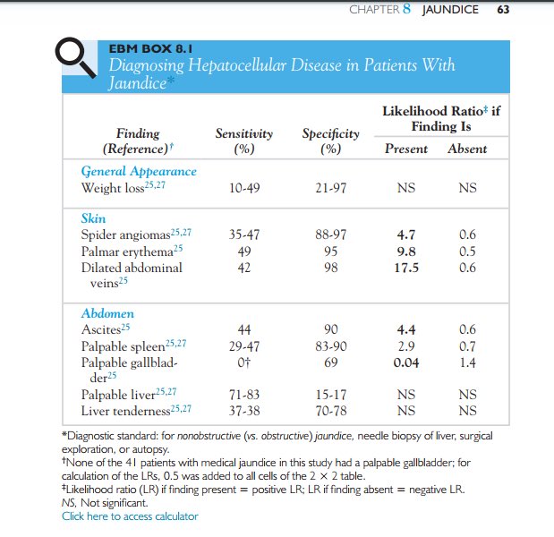 Core Im On Twitter Is The Physicalexam Dead Take A Look - 