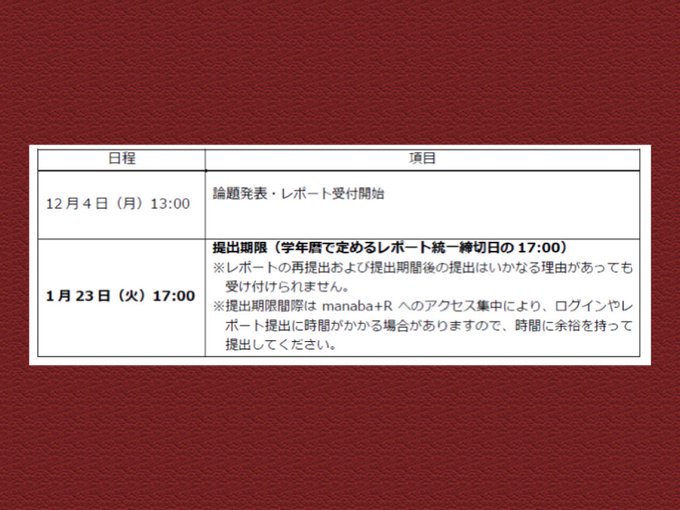 立命館大学 在学生向け 6月30日 日 をもってこのアカウントを停止します さん の人気ツイート 3 Whotwi グラフィカルtwitter分析