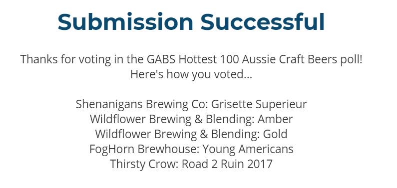 Finally got my <a href="/TheCraftyPint/">Crafty Pint</a>  <a href="/gabsfestival/">GABS Festival</a> #Hottest100Beers vote in.
Plenty of great beers were had, but I was happy to vote for:
<a href="/ShenanigansBrew/">Shenanigans Brewing</a> Grisette Superieur
<a href="/wildflowerbeer/">Wildflower</a> Amber &amp; Gold
<a href="/FogHornBrewpub/">FogHorn Brewery</a> Young Americans
<a href="/TCBrewery/">Thirsty Crow</a> <a href="/Crow_Brewer/">Thirsty Crow</a> Road 2 Ruin (2017)