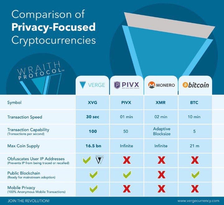 Nina_White_Paws's tweet photo. @mountnsrcallin @real_vijay @justinsuntron @Ripple @vergecurrency  https://t.co/n222ADqAKZ