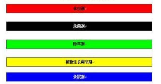 Alisa40001697's tweet photo. Do you know about the label on #pesticide?
there will be a color marking strip in the base of label. Do you know the meaning of it?
Green is for #Herbicides
Red is for #Insecticides
Black is for #Fungicides
Yellow is for plant grown regulator #hormone
Blue is for #rodenticide https://t.co/voh4WJKENG
