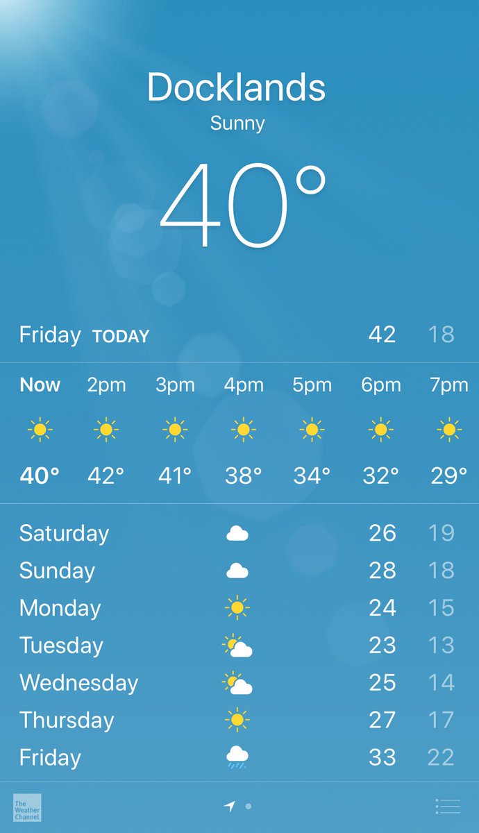 RunCalendarAu's tweet photo. When is it too hot to run? What's your cut off temperature? https://t.co/2oeLSQlIdv