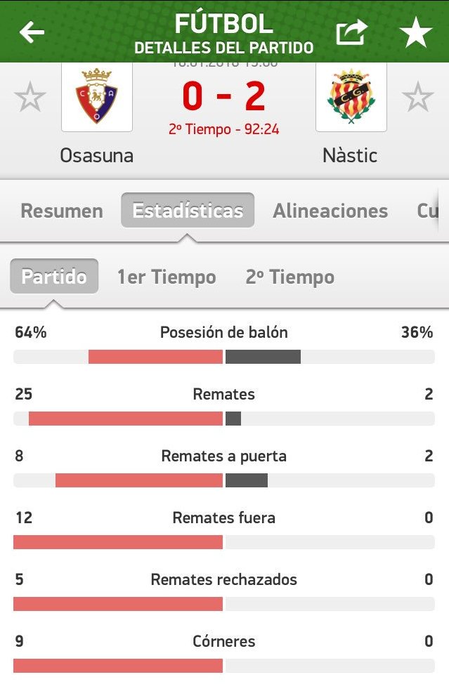 SalonesRePlay's tweet photo. Cuando pensabas que esto solo pasaba en el FIFA https://t.co/SyztQ0taTE