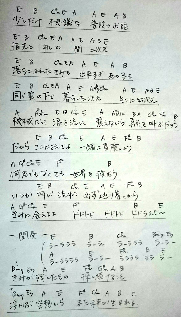 りんごあめ コード書いてみました 市販のキレイな楽譜が出るまでの 鼻歌のお供に 楽器の弾ける方 耳コピ得意な方 私はこんなコードに聞こえるよ とかいろいろ教えてほしいです 繰り返しや同じ部分は割愛してます ごめんなさい 手書き