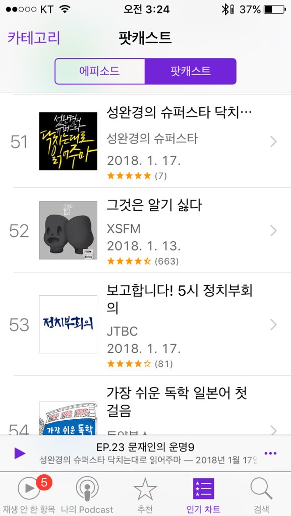 애플팟캐스트 예술 4위, 전체순위 51위에 빛나는 제 팟캐스트 ㅋ EP24, <문재인의 운명 - 열번째> 업로드했습니다. 제 부족한 낭독재주보다 작품 자체의 힘이 열일하는 거겠죠. "우리 이니"에게 고맙습니다~ ^^