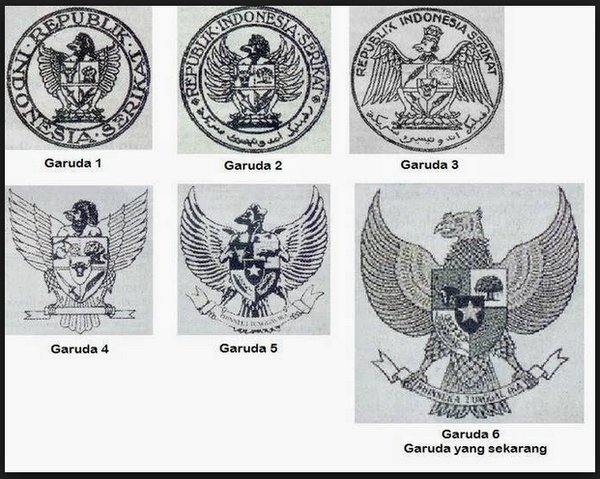 Unduh 84 Gambar Garuda Pancasila Dari Masa Ke Masa Terbaik HD