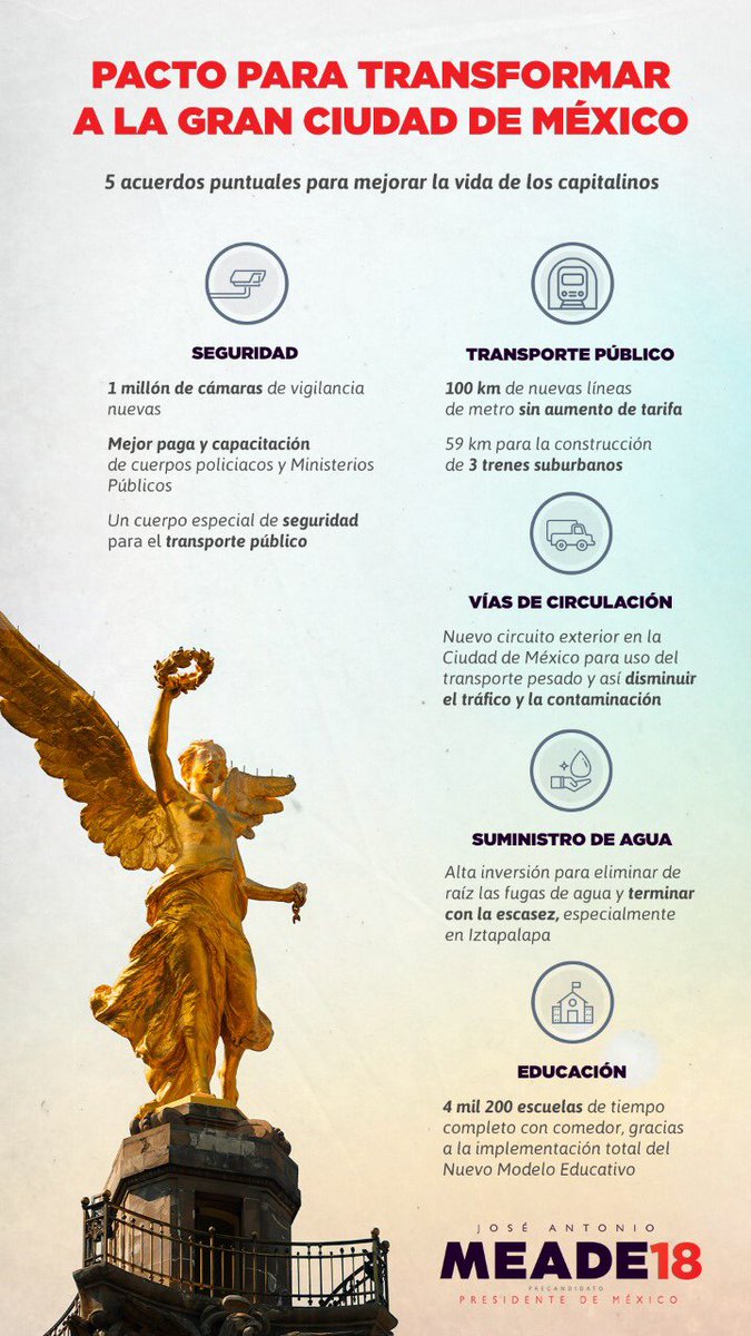 💡¡Así es como transformaremos a la #GranCiudad de México!
✔️ ¡Con <a href="/JoseAMeadeK/">José Antonio Meade🇲🇽</a> y <a href="/MikelArriolaP/">Mikel Arriola</a> SI👍se puede!
🇲🇽 #TodosPorMéxico