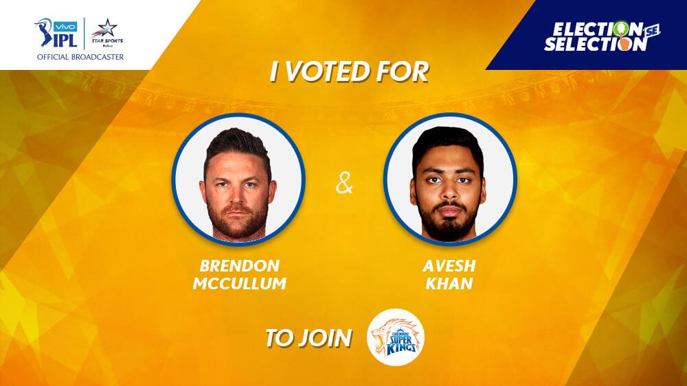 akki3003's tweet photo. Election se ho raha hai Selection, and I've picked Brendon McCullum &amp; Avesh Khan for CSK. Cast your votes now: https://t.co/J6SMHISr3R #ElectionSeSelection https://t.co/NZTtFoaxGC