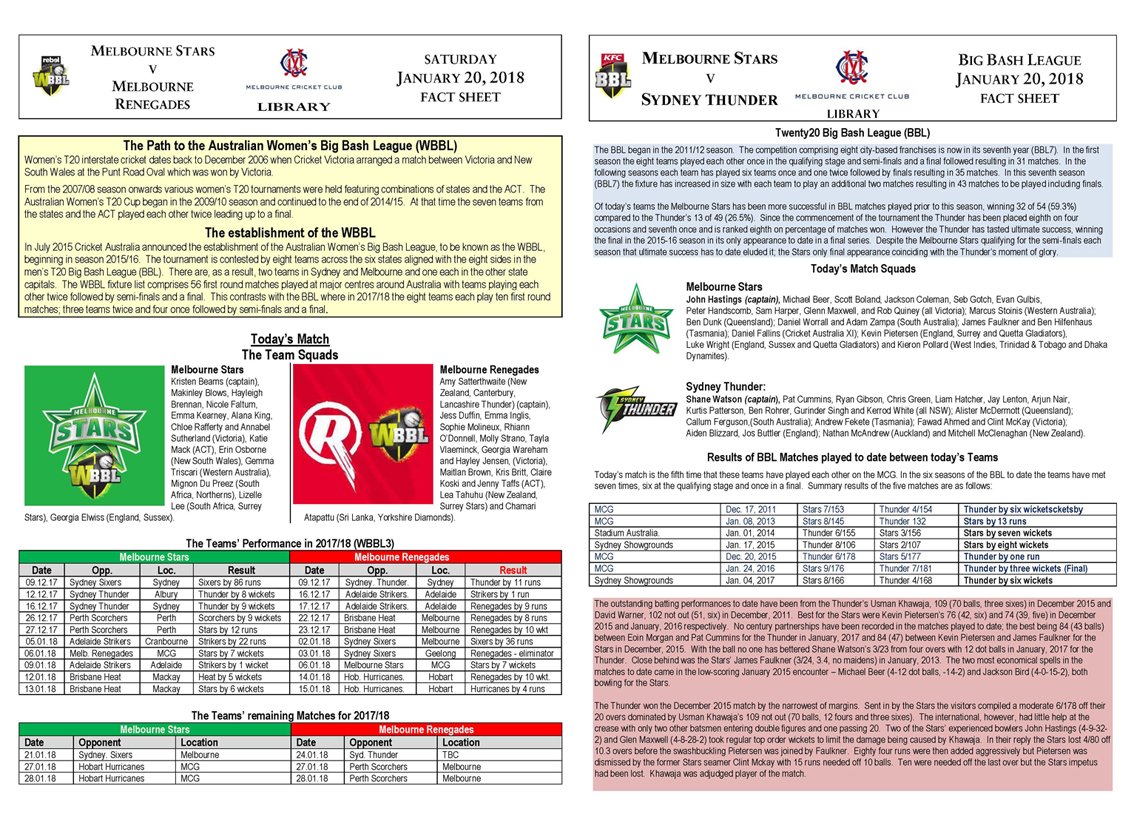 MelbCCLibrary's tweet photo. factsheets for today's #WBBL3 & #BBL7 matches are available from @MelbCCLibrary Level 3, 50yr Members Level 2, Membership Level 1, or enjoy online at https://t.co/EZNKyAJzKz (WBBL) & https://t.co/AzMyujdA44 (BBL) download at home or here @MCG using our wifi https://t.co/OInmrX4yX7