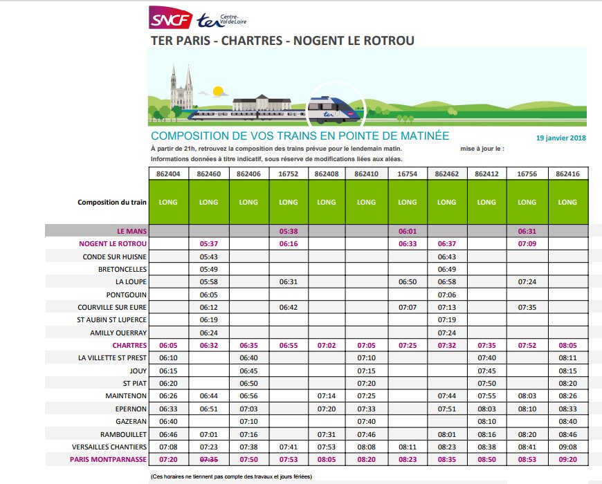 Remi Train Paris Chartres on Twitter "🚂Voici les compos de vos trains Le TER862402 Chartres