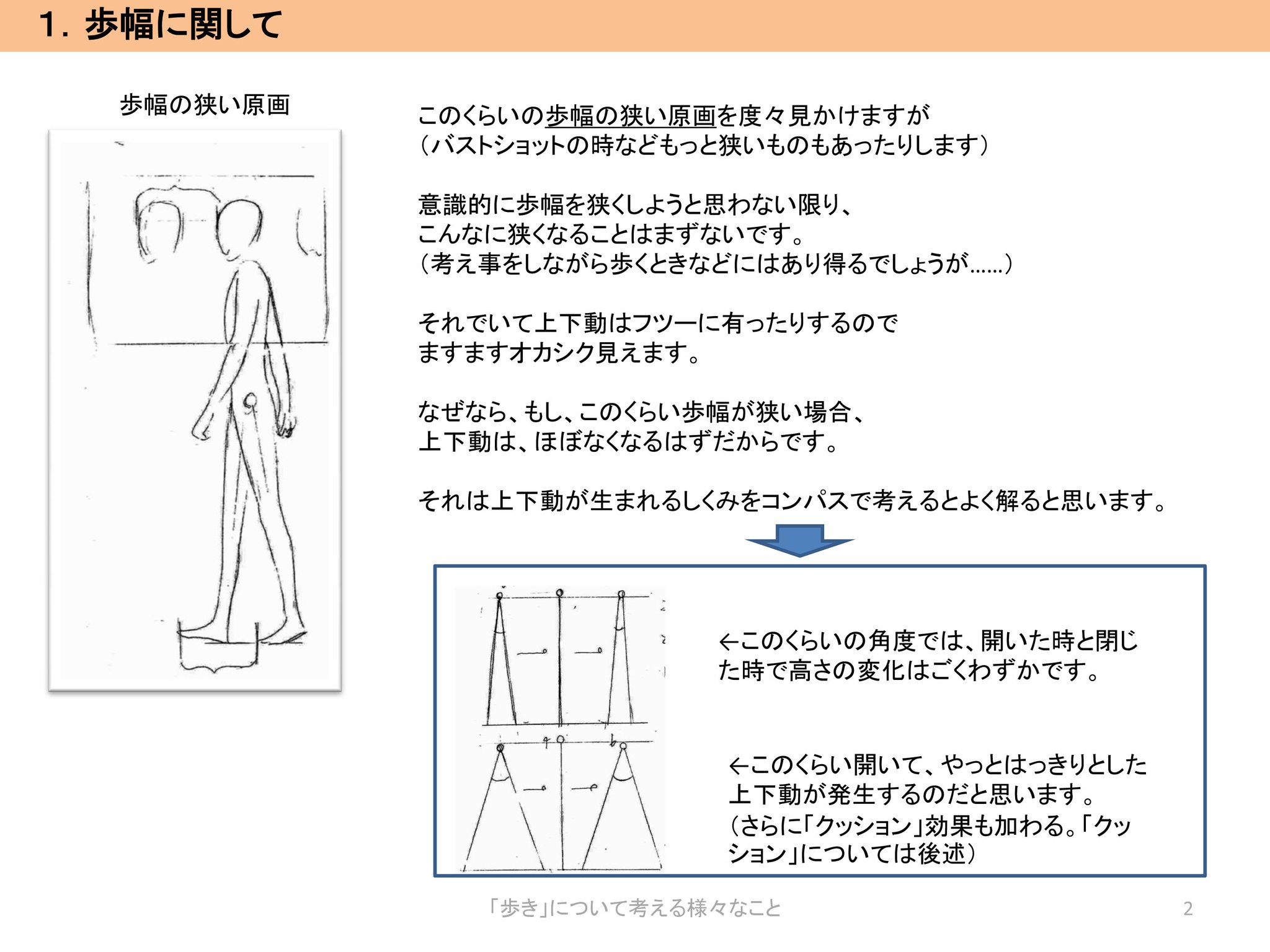 堀川憲司 Twitter પર さよならの朝に約束の花をかざろう の制作が終わって机の上を整理していたら 先日upした井上俊之さんの歩きのラフ原 について書いてもらった注意書きが出てきたので 歩きについて考える もアップしておきます 歩幅につてい其の一と其の二