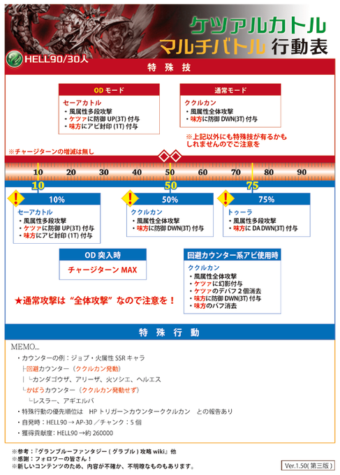 ロシブル気分 S Recent Tweets 4 Whotwi Graphical Twitter Analysis ロシブル気分 S Recent Tweets 4 Whotwi Graphical Twitter Analysis