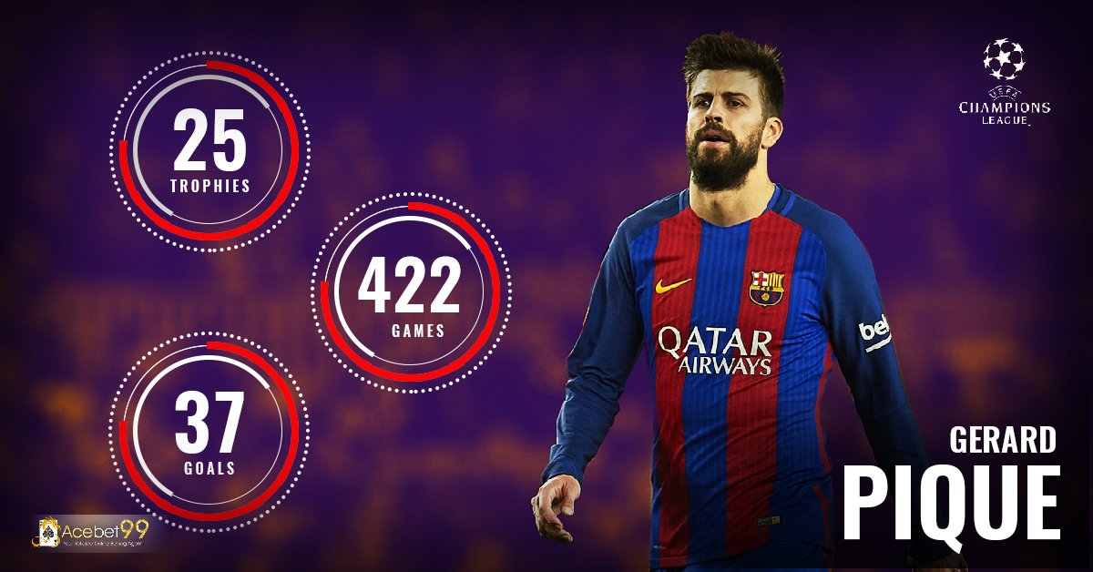 acebet99's tweet photo. Three-time #UCL winner #GerardPiqué has #agreed on a new #FCBarcelona #contract until June 2022 . 
#players #football #footballupdates #soccer #Barcelona #Barcelona20E #fcblive #FCSChampionship #UEFA #UefaChampionsLeague #ChampionsLeague #messi #news #FIfanews #FIFA https://t.co/vO8Get74VH