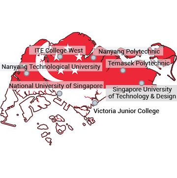 Essay_Corp's tweet image. EssayCorp is an established #assignmenthelpprovider. We deliver quality #assignmenthelp to the #Students studying in #Singapore 

Read More:  bit.ly/2riZfch
#Essaycorp