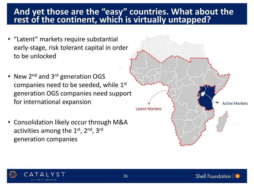 GuledWiliq's tweet photo. First time seeing #Somalia included #offgrid investment studies- I hope #Somalia gov officials pay attention-
#offgridsomalia
@PowerOffGrid 👇 https://t.co/5bwBeBIdCh