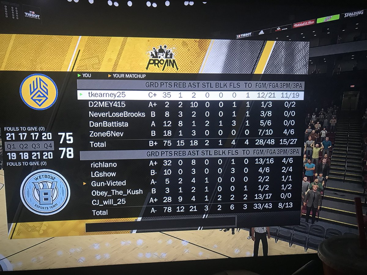 blackeducated_'s tweet image. Took our first loss today ! Played a great game . GG to Wetboys @youFamousEnough @2kProAmReport @WRproamleague @MPBA2K