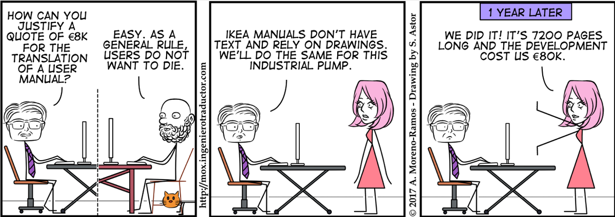 Mox_Translator's tweet photo. There is always an alternative to translation https://t.co/qzmt6ZAGTV
