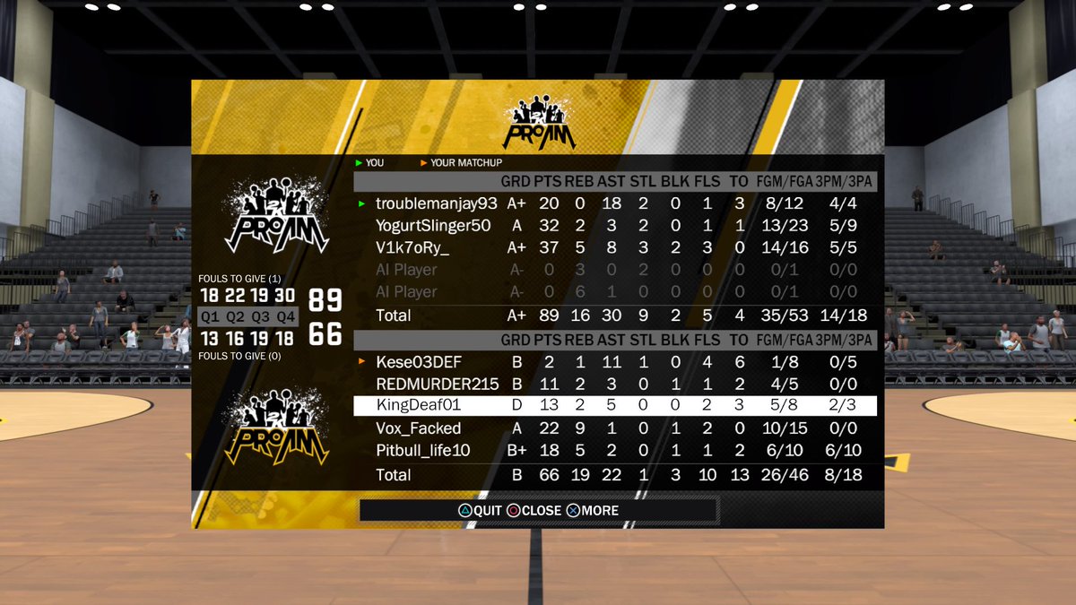 JayBeenGoated1's tweet image. 3 on 5 &amp;amp; Almost cracked 90 #2KDRAFTME #2KDRAFTUS @Walkonwarriors @2KCrewFinder @youFamousEnough  #PS4share