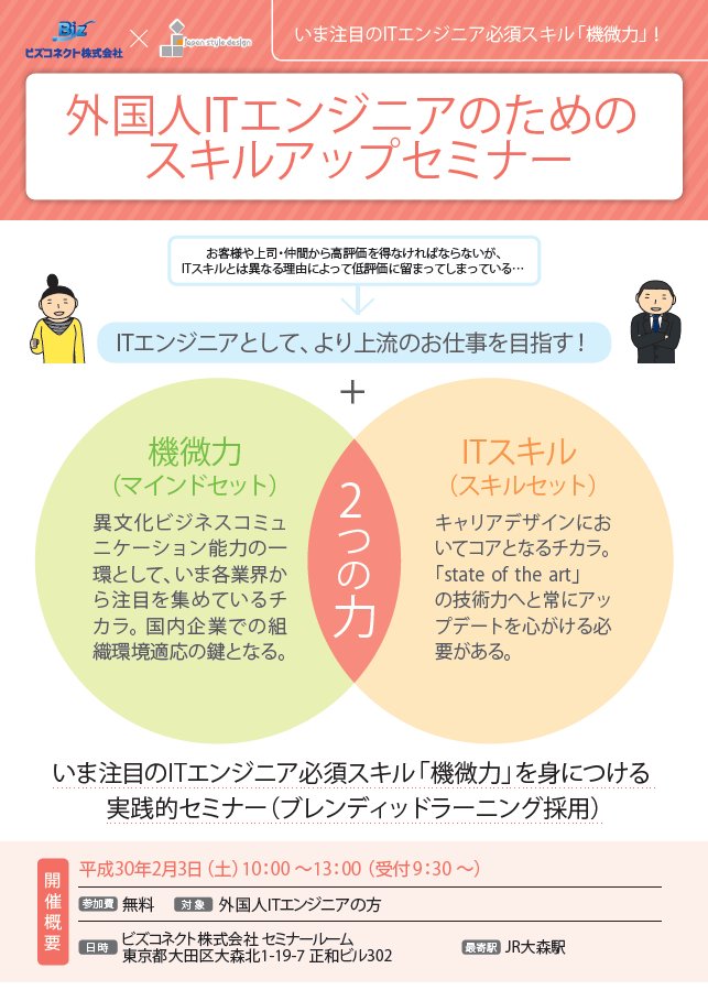 ビズコネクト株式会社 Bizconnectjp Twitter ビズコネクト株式会社 Bizconnectjp Twitter