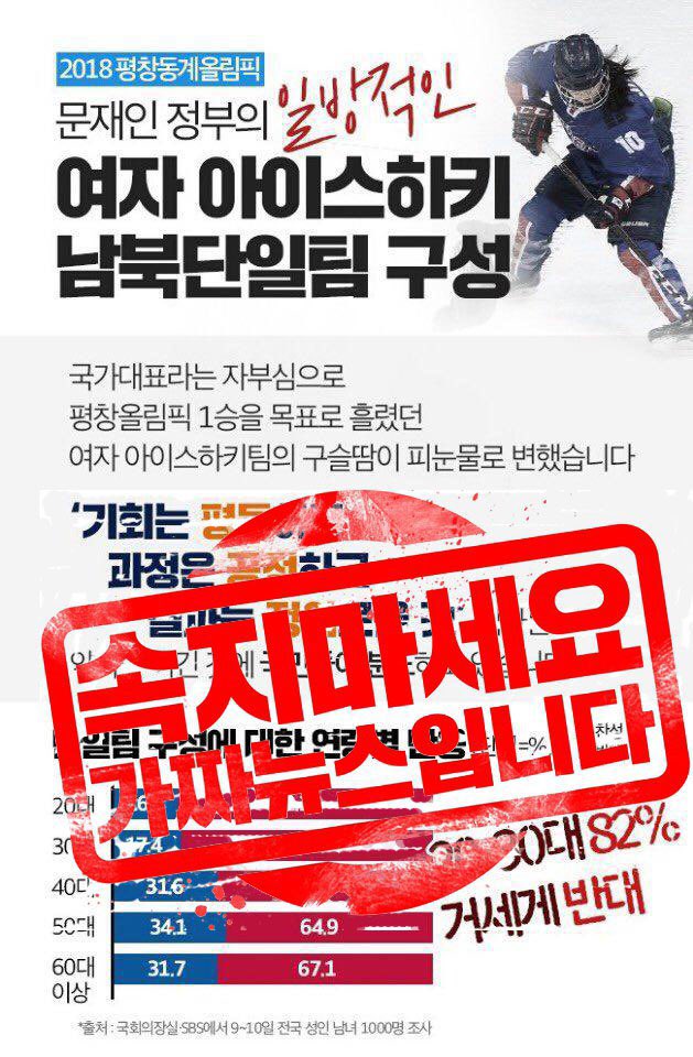 본 이미지는 악의적 가짜뉴스입니다. 아래 여론조사는 아이스하키팀 대상이 아니며 조사일자도 9-10일에 이루어진 것으로 의장실로부터 확인하였습니다. 널리 알려주세요.