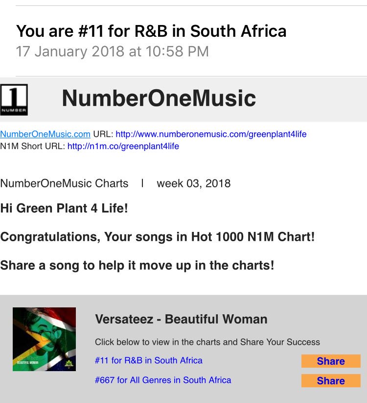 N1m Music Charts