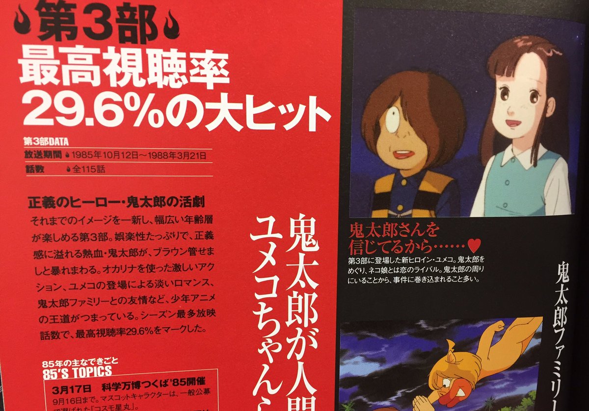 吉田正高 オレもこの機会にアニメ版 ゲゲゲの鬼太郎 を脳内で総括しておこうかなあ ちなみに 第２部でイチオシ回は もちろん 幸福という名の怪物 ね あ 第3部は ユメコちゃんが登場するから 全話オススメ 苦笑