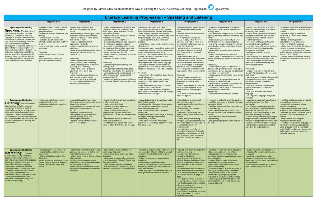 download the eighteenth century composite