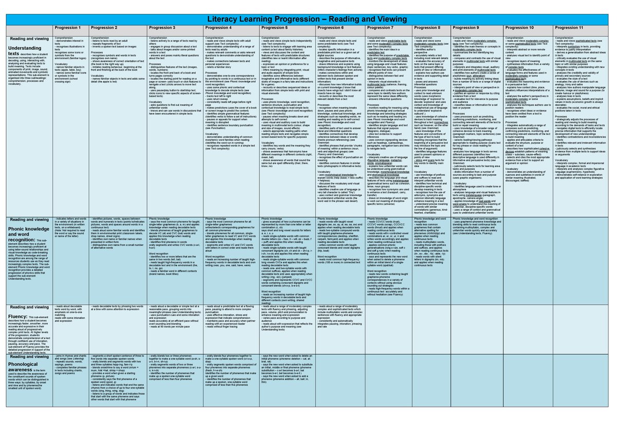 epub joint models for longitudinal and time to event data with