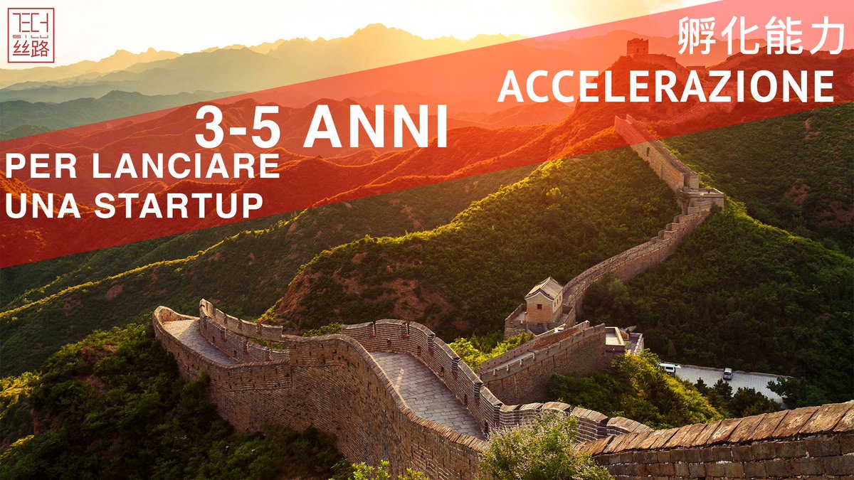 TechSilu's tweet photo. 4. Accelerazione 孵化能力 . La Cina è caratterizzata dalla velocità con cui cambia e modifica se stessa, tra cui anche lo sviluppo di un business.
#8Motivi #Accelerazione #TechSilu #ShareTheWord https://t.co/eEZxIaRcg6