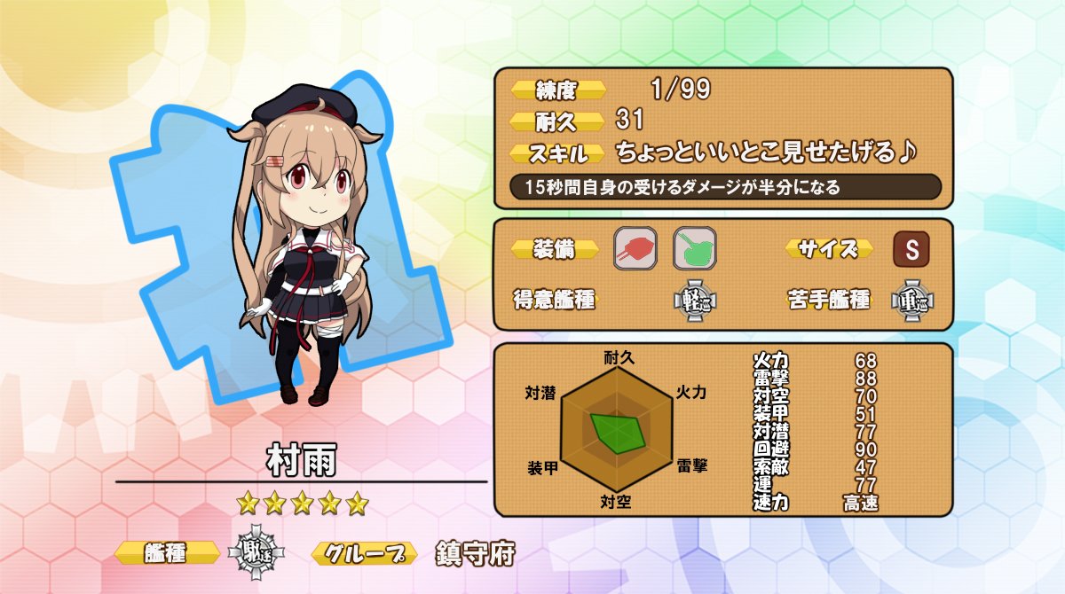 エコシエーター 尼子充勇士 白露型駆逐艦の力 あなどれないでしょ 艦これ 白露 けものフレンズ モウコノウマ 改二実装につき 描き直しました T Co Amyzx6efby Twitter