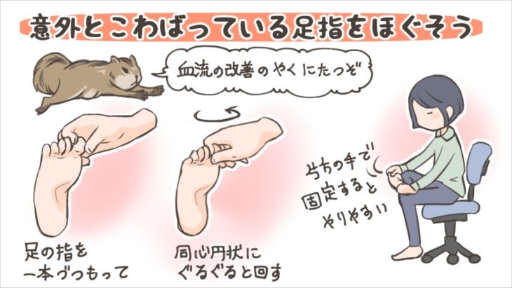 リスとヤマザキの残業レジェンドは続く……
寒さに足指かじかんでない? 足指をグルグル回してしっかり動くようになろう