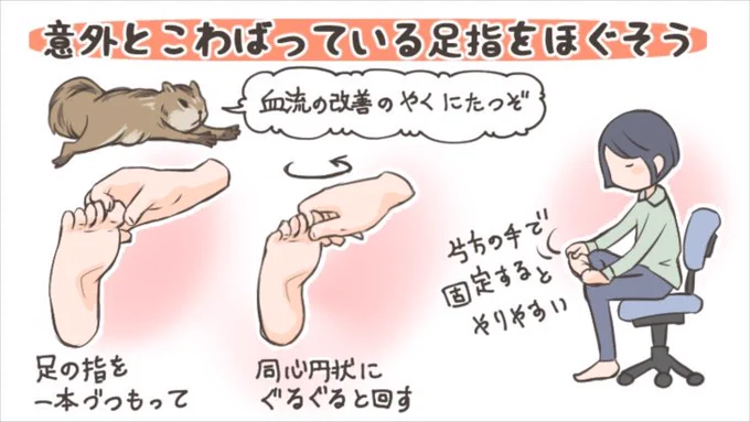 リスとヤマザキの残業レジェンドは続く……

寒さに足指かじかんでない？　足指をグルグル回してしっかり動くようになろう

 