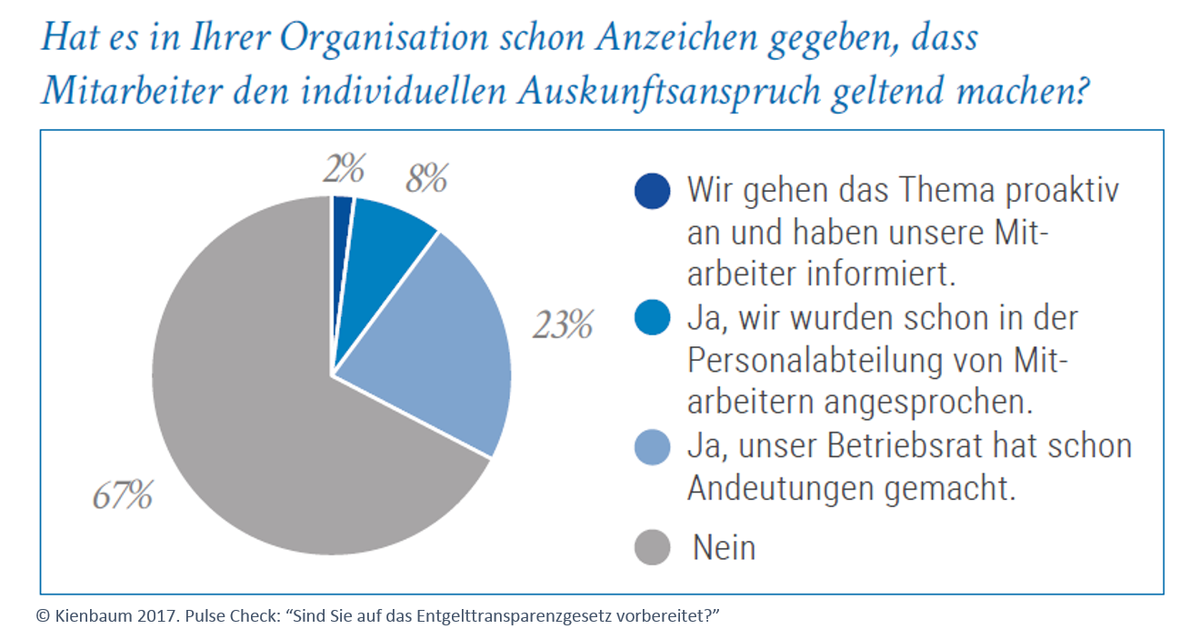 meldewesen für finanzinstitute was