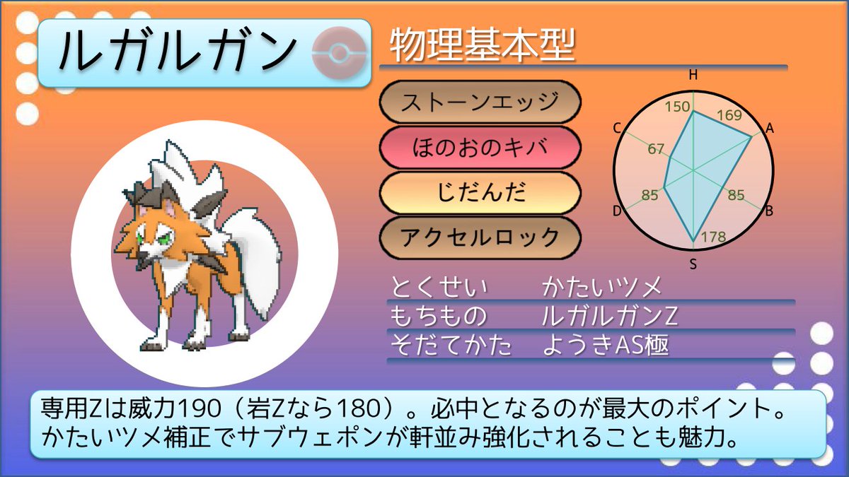 てつぼう ポケモンusum育成サンプル メガシンカ型ギャラドス 優秀なタイプ相性 高いd いかくでb補強 メガシンカするとかたやぶりで環境にぶっ刺さり いつの時代も変わらない 強いポケモン T Co Updb19desx Twitter