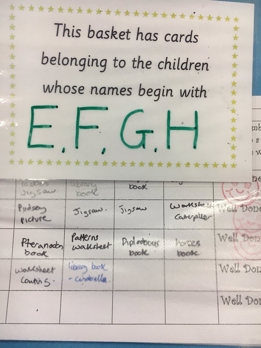WfieldPrimary's tweet photo. Fantastic to see the support our #WFEYFS parents have for children’s learning. Children are racing through the homework challenges in nursery 👍🏼 https://t.co/unixEIDqTT