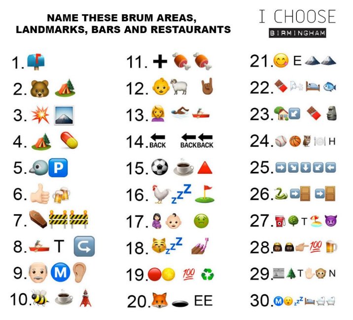 I Choose Birmingham On Twitter Happy Birthday To Our Emoji Quiz That S One Year Old Today And Is Still Responsible For People Berating Us In The Street Most Weeks Https T Co C9x1tjmv7d