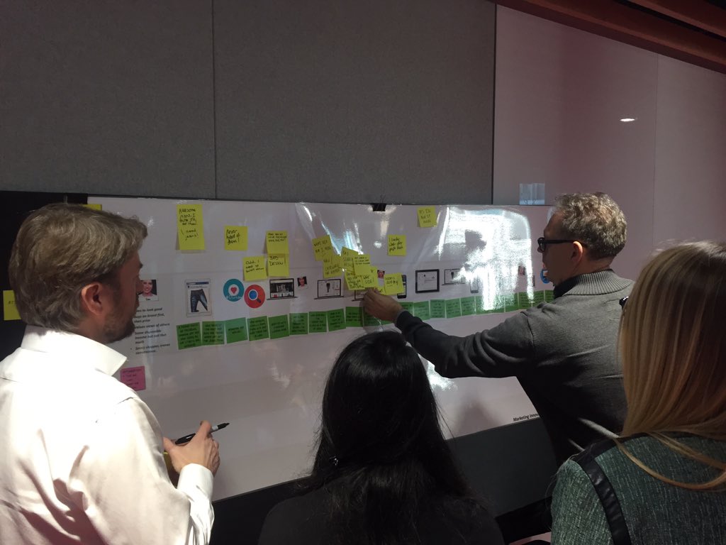 StephPohRimmer's tweet photo. Understanding customers emotions throughout the user journey #B2C #MMWorkshop @OracleMktgCloud https://t.co/fpGIgyg8g0
