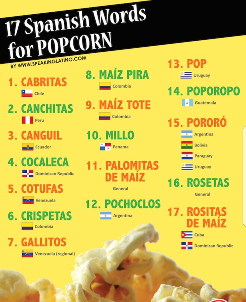 Key_Languages's tweet photo. It's #NationalPopcornDay 
Did you know that the #Spanish have 17 words for #popcorn?
#Interpreters #Translaters 
https://t.co/LnFls22N4m https://t.co/8m82RNJecT