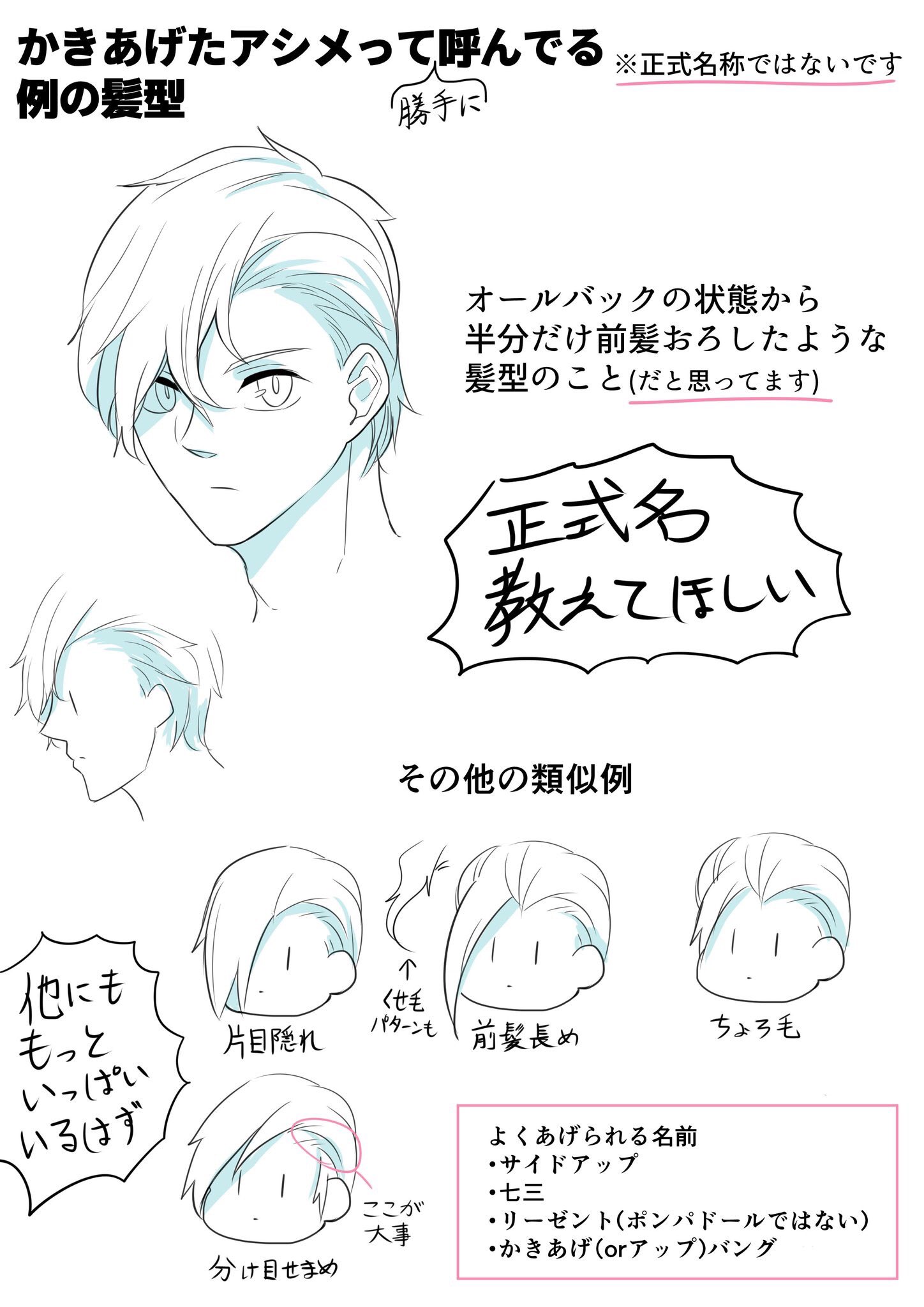 ヤノハカ プレゼント企画中 こういうアシンメトリーな髪型のメンズが大好きでいつでも求めているので よその子でも版権でもこんな 髪型のキャラがいればどんな作品でもまず踏み込む所存なので是非教えていただきたい T Co 8sohs2nmqp Twitter