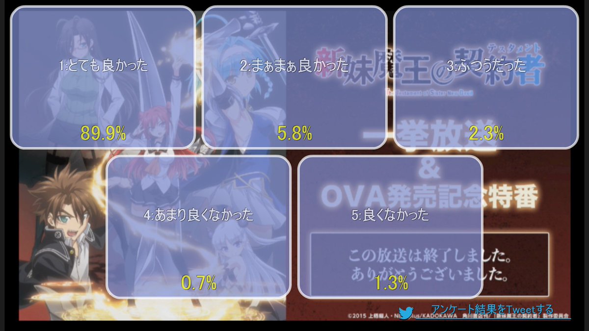 Halical ハリカル ニコ生 18 01 14 13 00開始 新妹魔王の契約者 Burst 全10話一挙放送 Shinmaimaou T Co Pdkgpsunei アニメ 秋アニメ 15秋アニメ 秋アニメ15 T Co 10esquz8mp