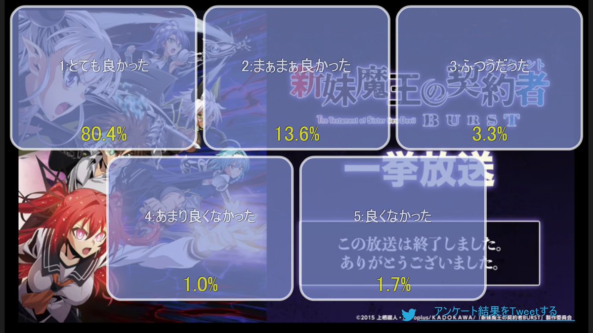 Halical ハリカル ニコ生 18 01 14 13 00開始 新妹魔王の契約者 Burst 全10話一挙放送 Shinmaimaou T Co Pdkgpsunei アニメ 秋アニメ 15秋アニメ 秋アニメ15 T Co 10esquz8mp