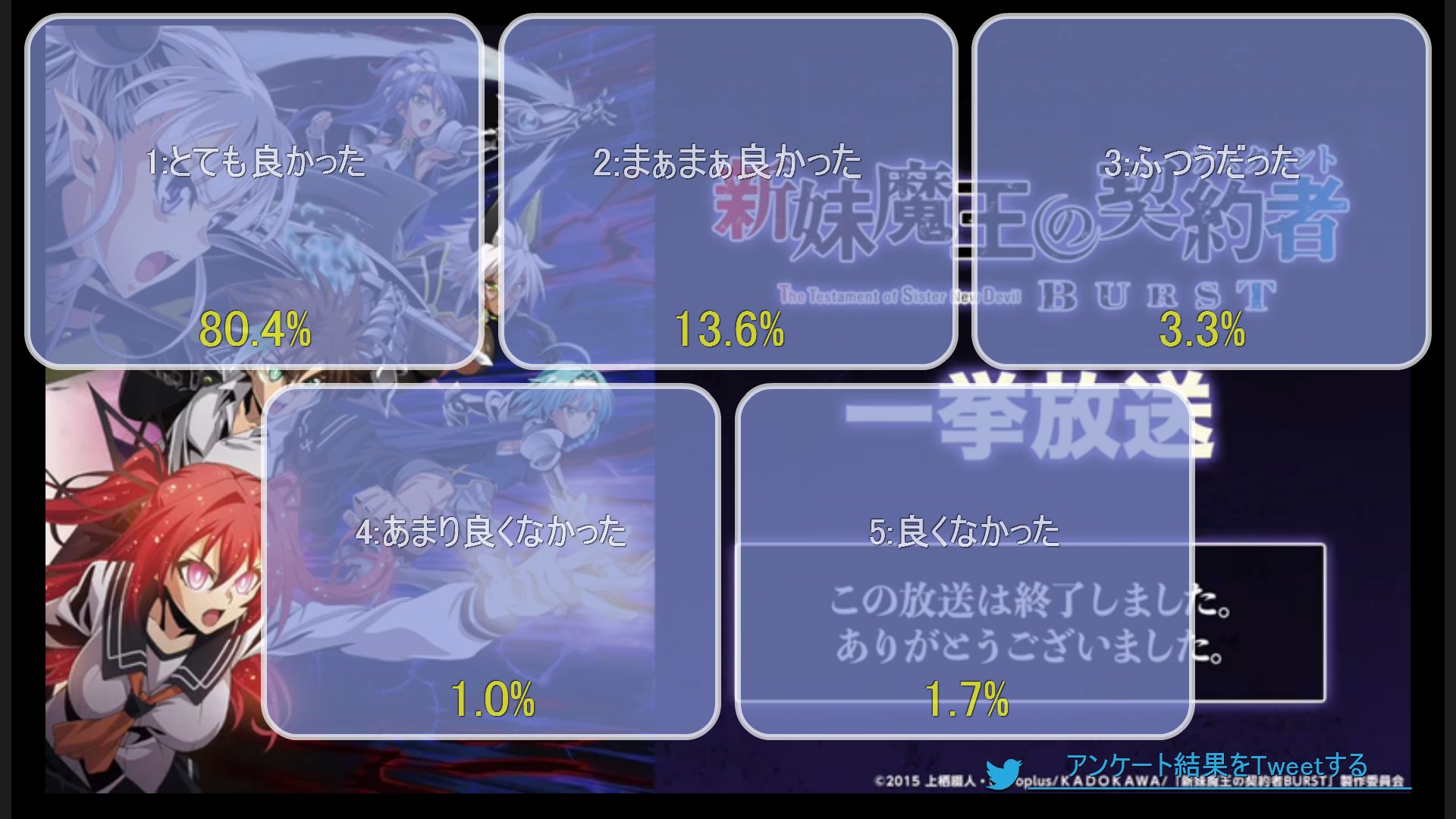 Halical ハリカル ニコ生 18 01 14 13 00開始 新妹魔王の契約者 Burst 全10話一挙放送 Shinmaimaou T Co Pdkgpsunei アニメ 秋アニメ 15秋アニメ 秋アニメ15 T Co Bnapxpu6u4 Twitter