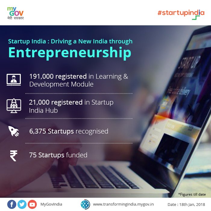 MyGovIndia tweet media