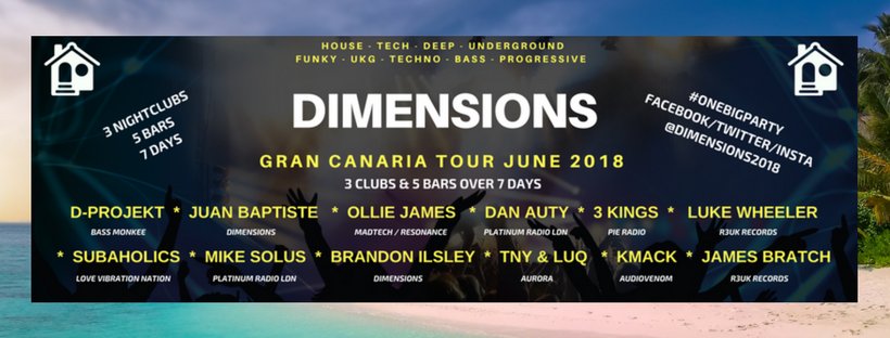 Dimensions tweet media