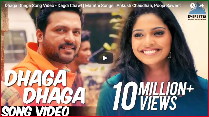thesocialhoot's tweet photo. 'मन धागा धागा' या रोमॅंटिक गाण्याला मिळाले #10Million पेक्षा जास्त views #FilmyFriday बनला अजून रोमॅंटिक @imAnkkush  @IAmPoojaSawant @ChanduKanse  @aanandi_j  @harshwavare  @amitraj8191 @Kshitij_P 

Link-> https://t.co/xFGm4H9Rxy https://t.co/SFuupOsQ6N
