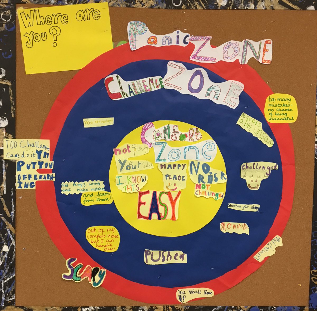 BurnbraeP6F's tweet image. #P6F we’ve created a display in class to explain how we feel about our learning.
#whereareyou?
#challengezone 😀