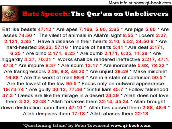 SivaSevak's tweet photo. @nsssharma @sankrant @RifatJawaid @netanyahu #ExodusDay
#Islam
#Nation : #WorldWideCaliphate
#Currency : #Dinar
#Constitution: #Koran
#Cusine : #Halal
#Law : #Shariah
#Language : any language in #Arabic script
#Commerce : #IslamicBanking
#Land : #DarUlIslam
#Kafirs: #Convert or perish
#Hindus : #NonHuman #DevilWorshippers https://t.co/M6Hy1XDQHF